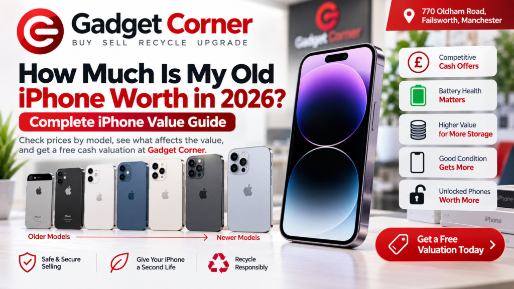 How much is my old iPhone worth in 2026 The complete model-by-model.webp-guide-Primary